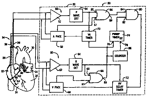 Une figure unique qui représente un dessin illustrant l'invention.